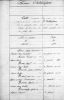 HUWELIJK BOSSUYT JOANNES X TIMMERMAN THERESIA VICTORIA.jpg
